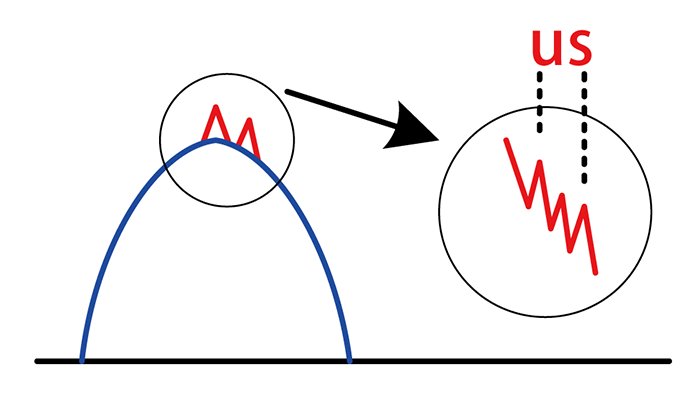 電弧ARC插圖 (1).png