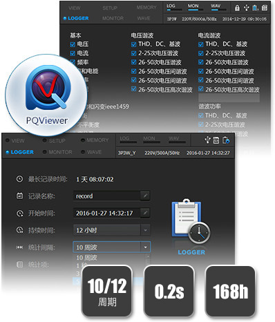 E6500參數(shù)統(tǒng)計(jì)