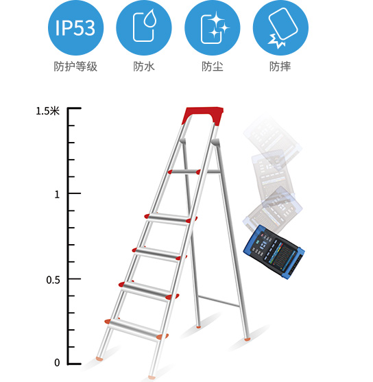E6500 IP53級(jí)別結(jié)構(gòu)