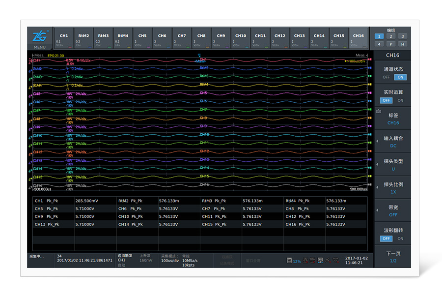 多種信號自由搭配