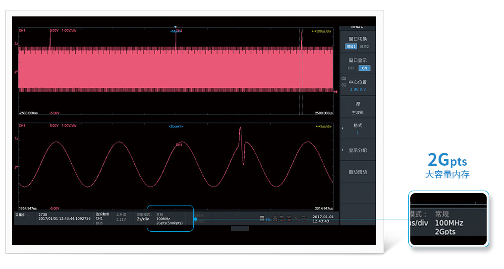 大容量內(nèi)存波形存儲
