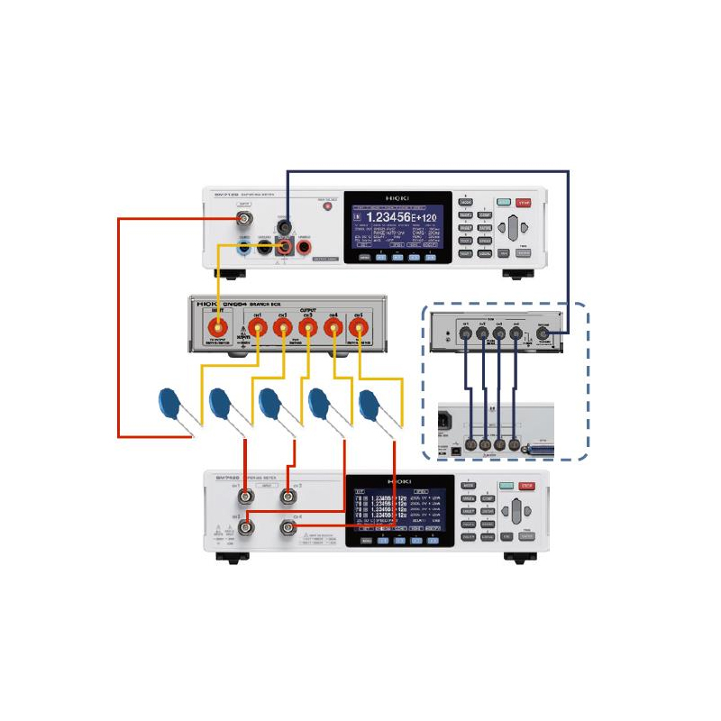 日本日置 5通道絕緣檢測(cè)系統(tǒng) CN067