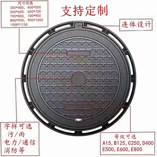 附近買(mǎi)井蓋的地方